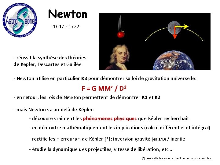 Newton 1642 - 1727 - réussit la synthèse des théories de Kepler, Descartes et