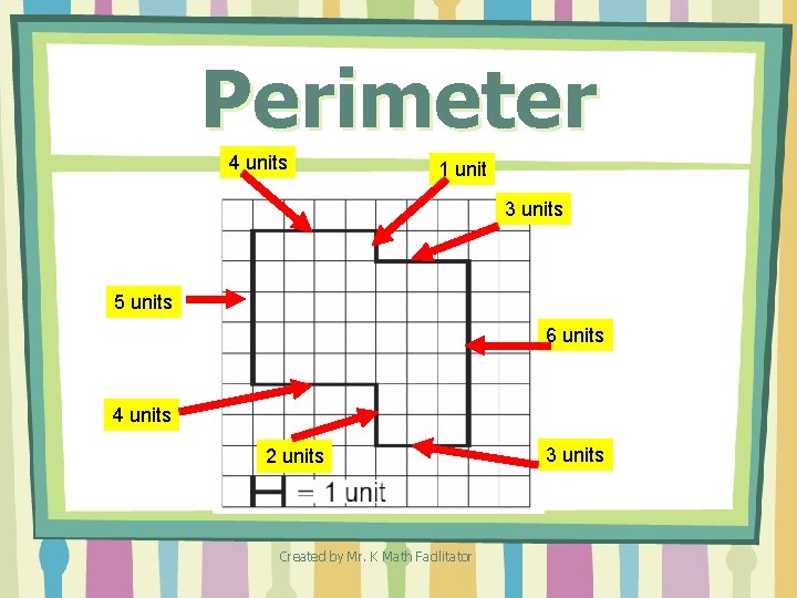 Perimeter 4 units 1 unit 3 units 5 units 6 units 4 units 2 Perimeter 4 units 1 unit 3 units 5 units 6 units 4 units 2
