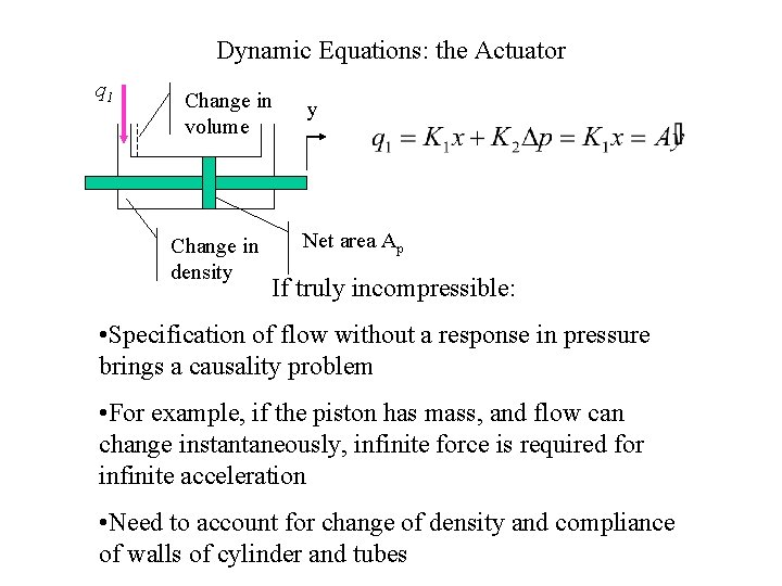 Dynamic Equations: the Actuator q 1 Change in volume Change in density y Net