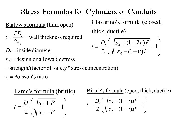 Stress Formulas for Cylinders or Conduits 