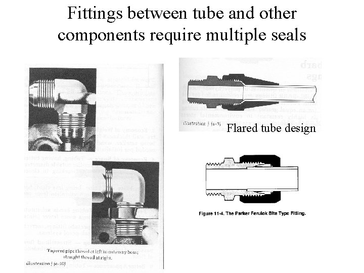 Fittings between tube and other components require multiple seals Flared tube design 