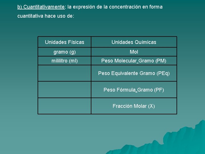 b) Cuantitativamente: la expresión de la concentración en forma cuantitativa hace uso de: Unidades