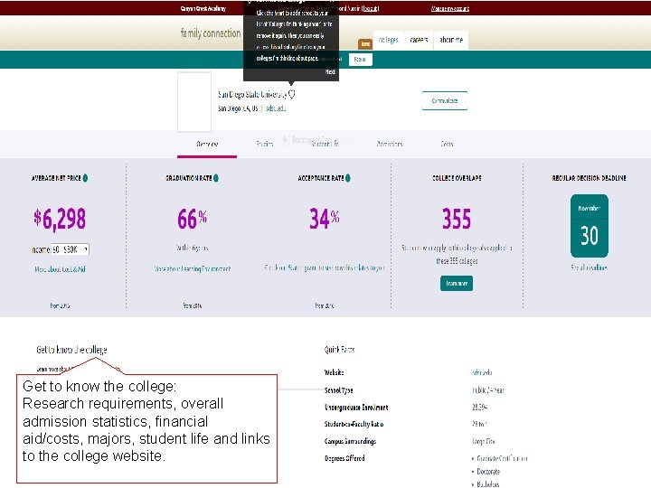 Get to know the college: Research requirements, overall admission statistics, financial aid/costs, majors, student