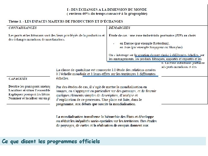 Ce que disent les programmes officiels 