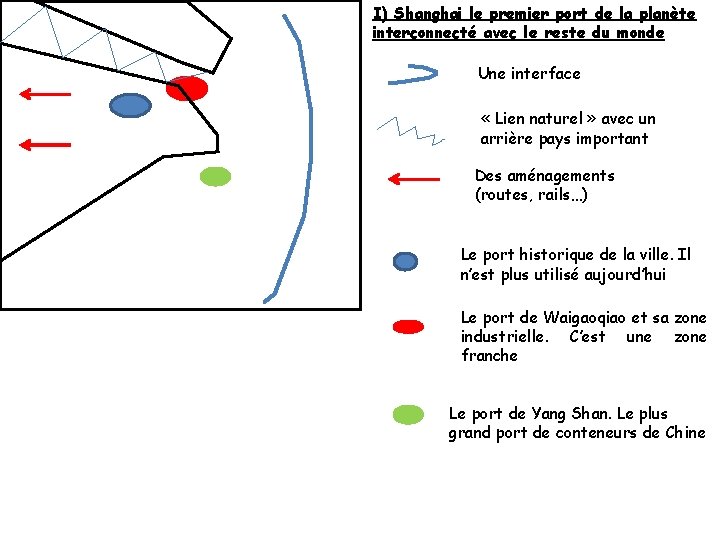 I) Shanghai le premier port de la planète interconnecté avec le reste du monde