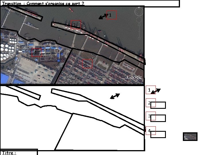 Transition : Comment s’organise ce port ? 1 2 4 3 1 2 3