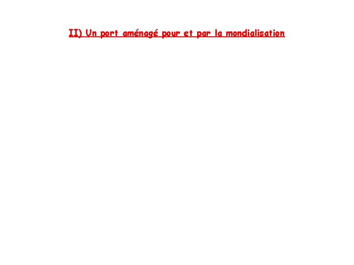 II) Un port aménagé pour et par la mondialisation 