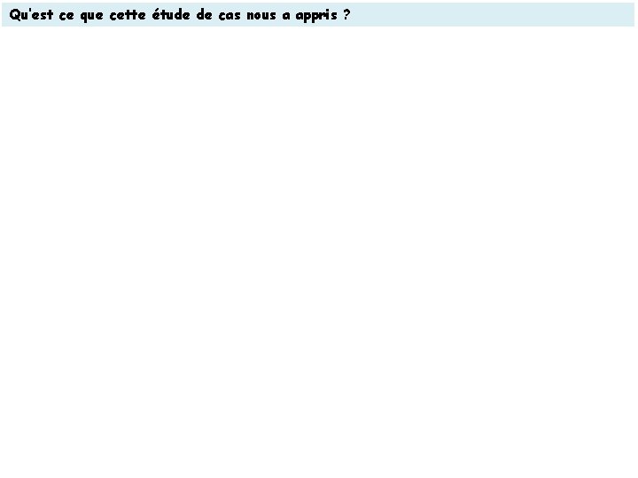 Qu’est ce que cette étude de cas nous a appris ? 