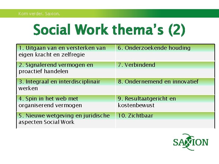 Kom verder. Saxion. Social Work thema’s (2) 1. Uitgaan van en versterken van eigen
