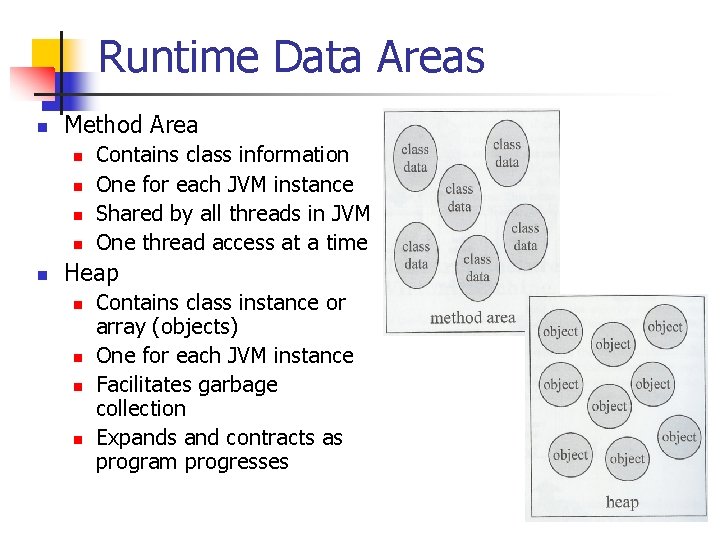 Runtime Data Areas n Method Area n n n Contains class information One for