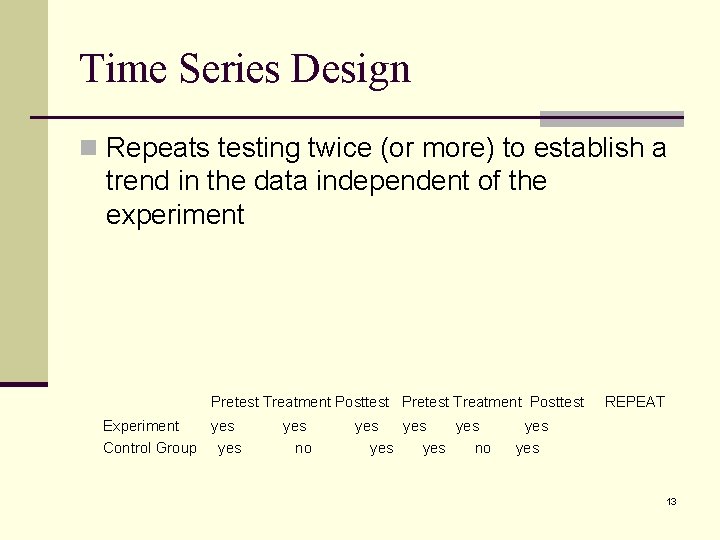 Time Series Design n Repeats testing twice (or more) to establish a trend in