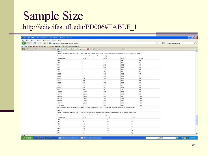 Sample Size http: //edis. ifas. ufl. edu/PD 006#TABLE_1 31 