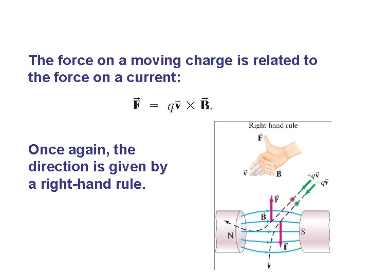 The force on a moving charge is related to the force on a current: