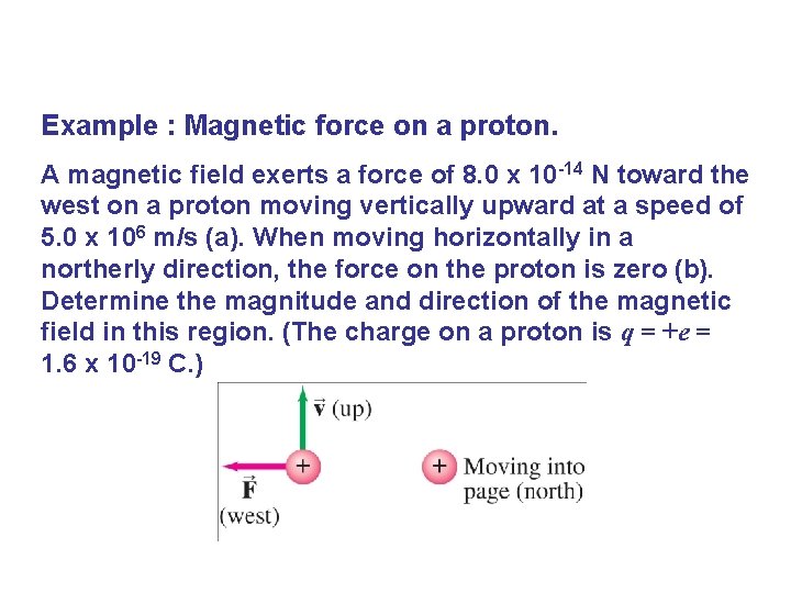 Example : Magnetic force on a proton. A magnetic field exerts a force of