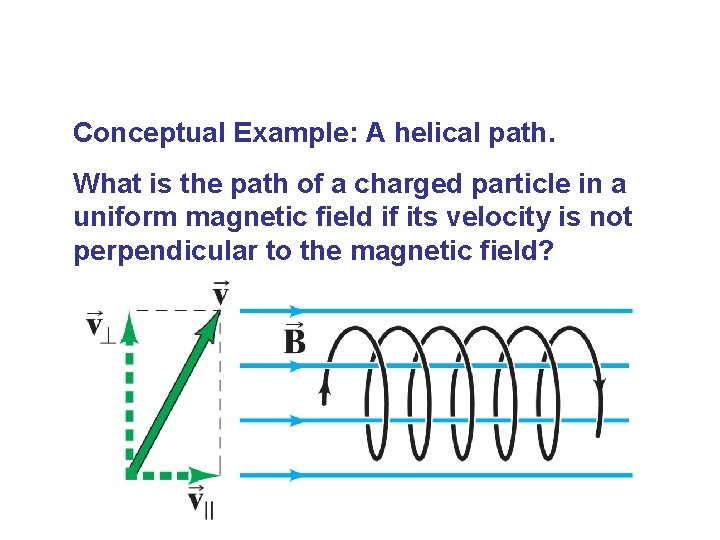 Conceptual Example: A helical path. What is the path of a charged particle in