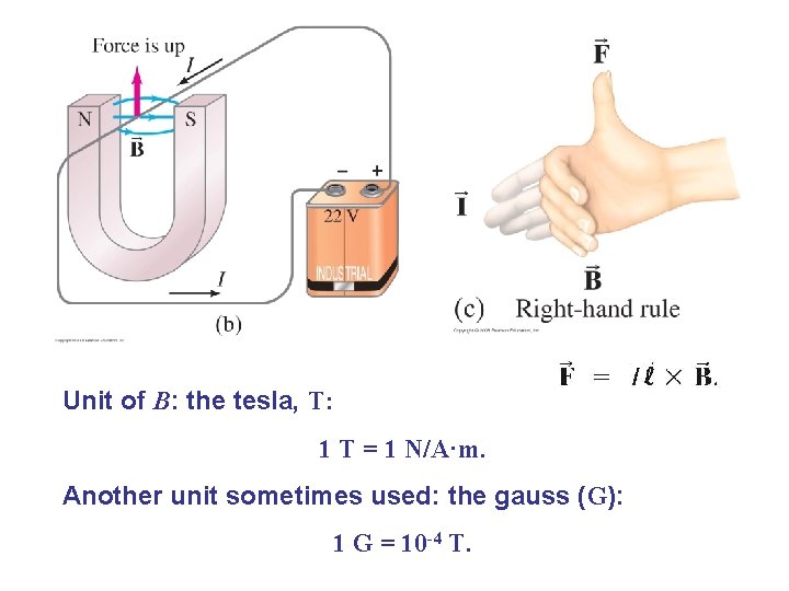 Unit of B: the tesla, T: 1 T = 1 N/A·m. Another unit sometimes