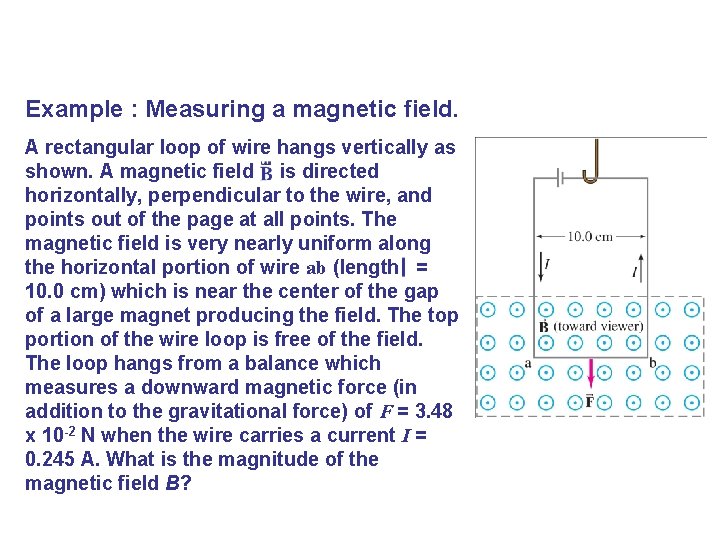 Example : Measuring a magnetic field. A rectangular loop of wire hangs vertically as