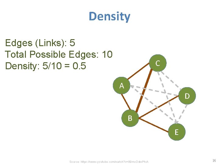 Density Edges (Links): 5 Total Possible Edges: 10 Density: 5/10 = 0. 5 C