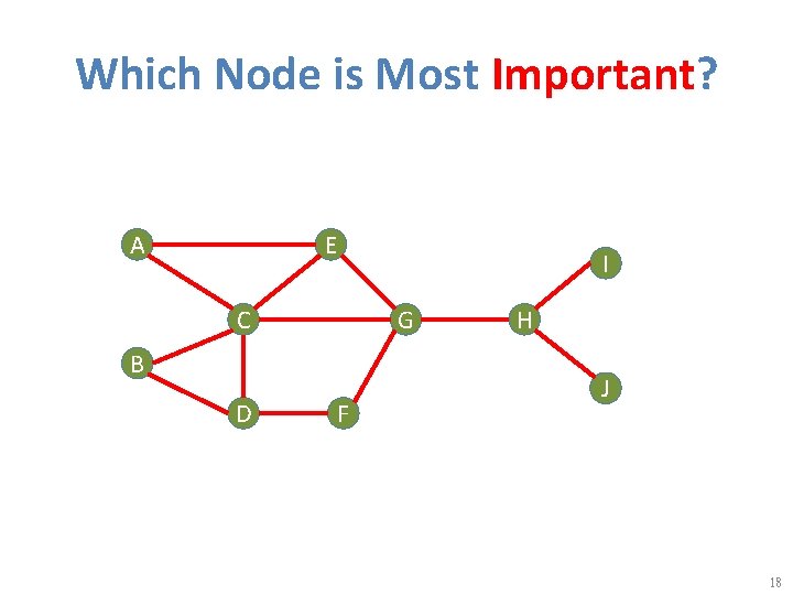 Which Node is Most Important? A E I C G B D F H