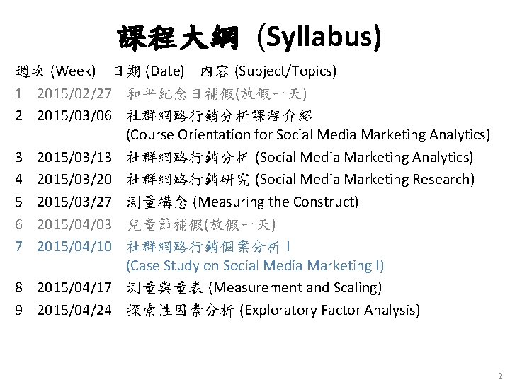 課程大綱 (Syllabus) 週次 (Week) 日期 (Date) 內容 (Subject/Topics) 1 2015/02/27 和平紀念日補假(放假一天) 2 2015/03/06 社群網路行銷分析課程介紹