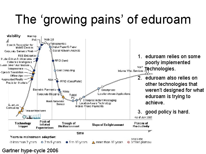 The ‘growing pains’ of eduroam 1. eduroam relies on some poorly implemented technologies. 2.