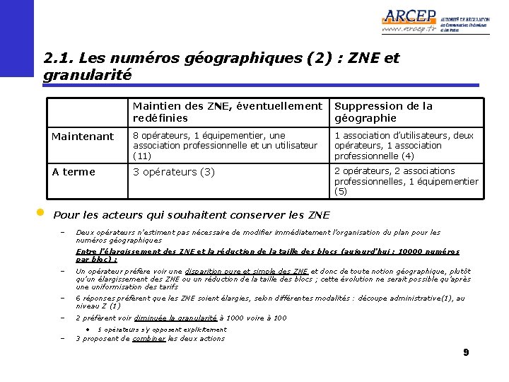 2. 1. Les numéros géographiques (2) : ZNE et granularité • Maintien des ZNE,