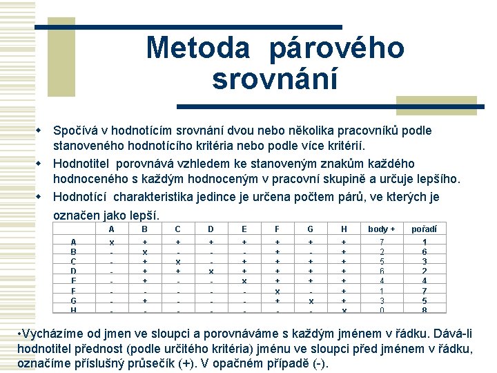 Metoda párového srovnání w Spočívá v hodnotícím srovnání dvou nebo několika pracovníků podle stanoveného