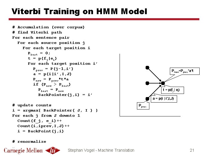 Viterbi Training on HMM Model # Accumulation (over corpus) # find Viterbi path For