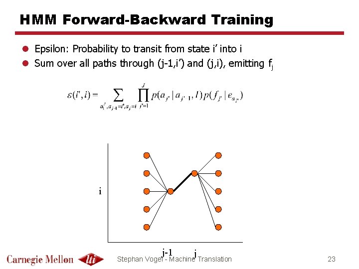 HMM Forward-Backward Training l Epsilon: Probability to transit from state i’ into i l