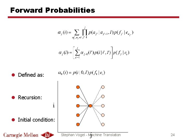 Forward Probabilities l Defined as: l Recursion: i l Initial condition: j Stephan Vogel