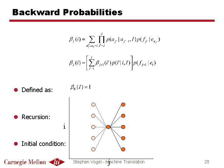 Backward Probabilities l Defined as: l Recursion: i l Initial condition: j Stephan Vogel