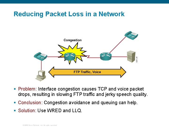 Reducing Packet Loss in a Network § Problem: Interface congestion causes TCP and voice