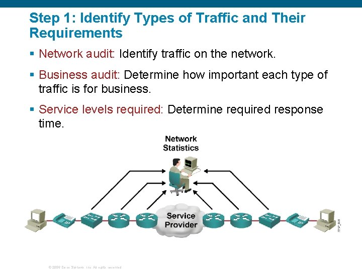 Step 1: Identify Types of Traffic and Their Requirements § Network audit: Identify traffic