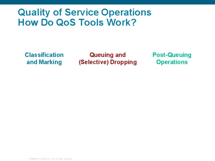 Quality of Service Operations How Do Qo. S Tools Work? Classification and Marking ©