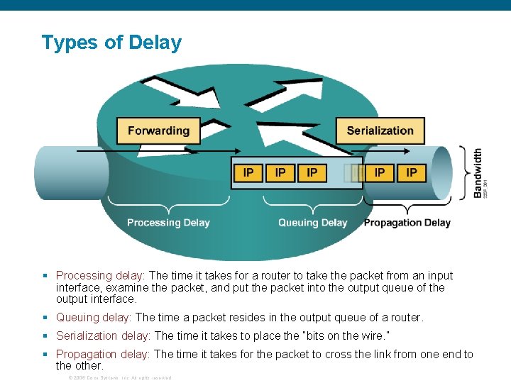 Types of Delay § Processing delay: The time it takes for a router to