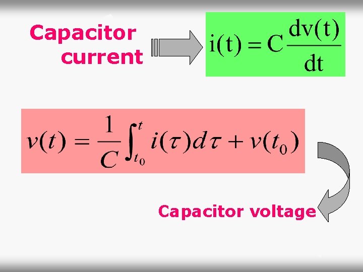 Capacitor current Capacitor voltage 