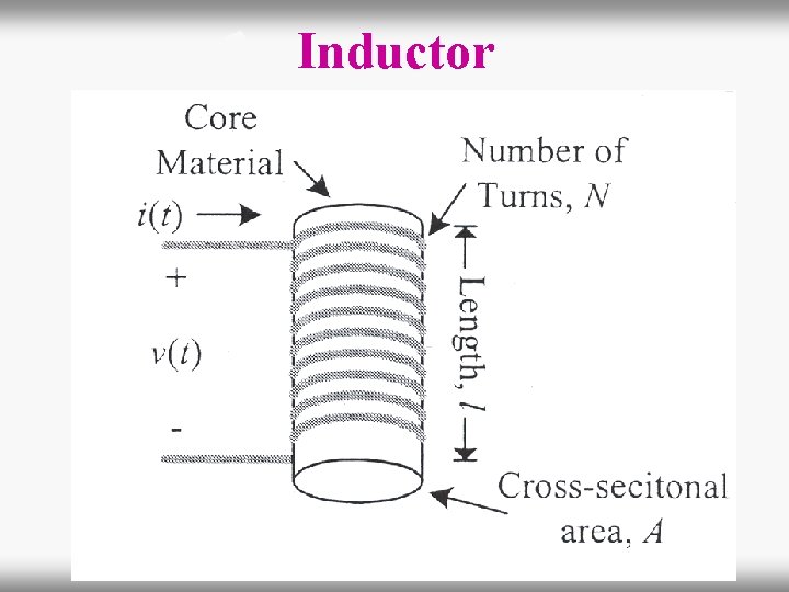 Inductor 