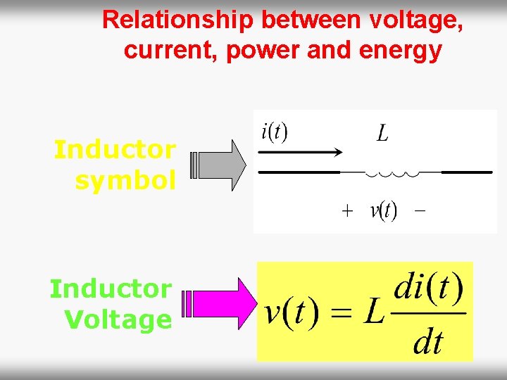 Relationship between voltage, current, power and energy Inductor symbol Inductor Voltage 