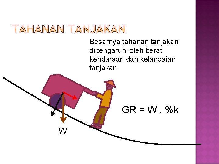 Besarnya tahanan tanjakan dipengaruhi oleh berat kendaraan dan kelandaian tanjakan. GR = W. %k