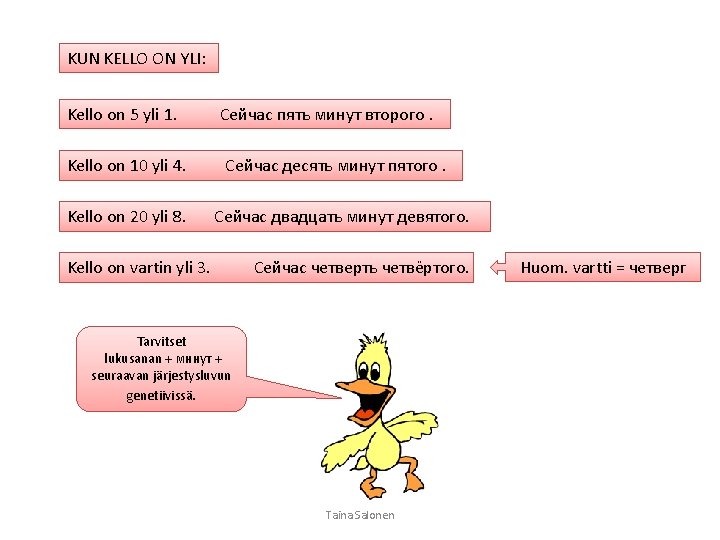 KUN KELLO ON YLI: Kello on 5 yli 1. Kello on 10 yli 4.