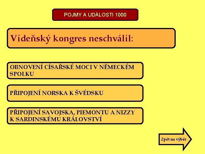 POJMY A UDÁLOSTI 1000 Vídeňský kongres neschválil: OBNOVENÍ CÍSAŘSKÉ MOCI V NĚMECKÉM SPOLKU PŘIPOJENÍ
