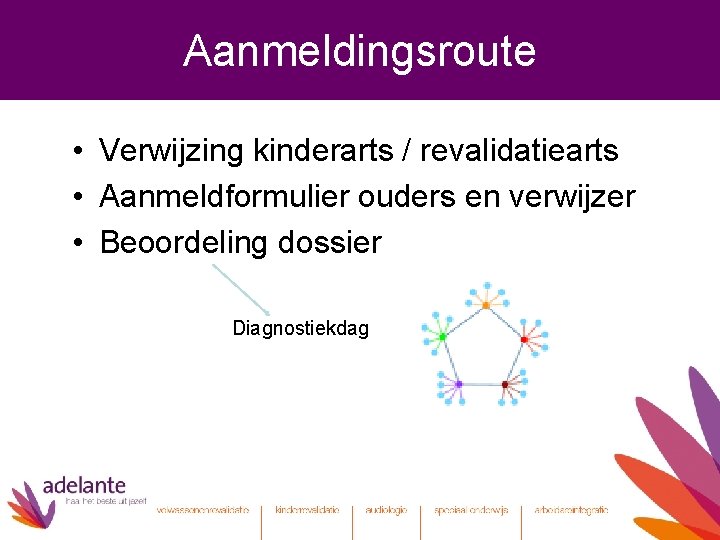 Aanmeldingsroute • Verwijzing kinderarts / revalidatiearts • Aanmeldformulier ouders en verwijzer • Beoordeling dossier