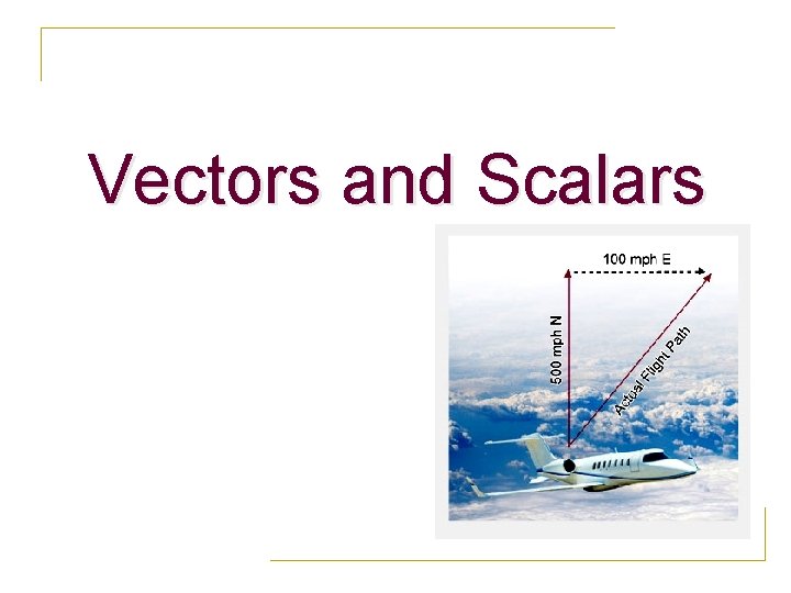 Vectors and Scalars Vectors and Scalars