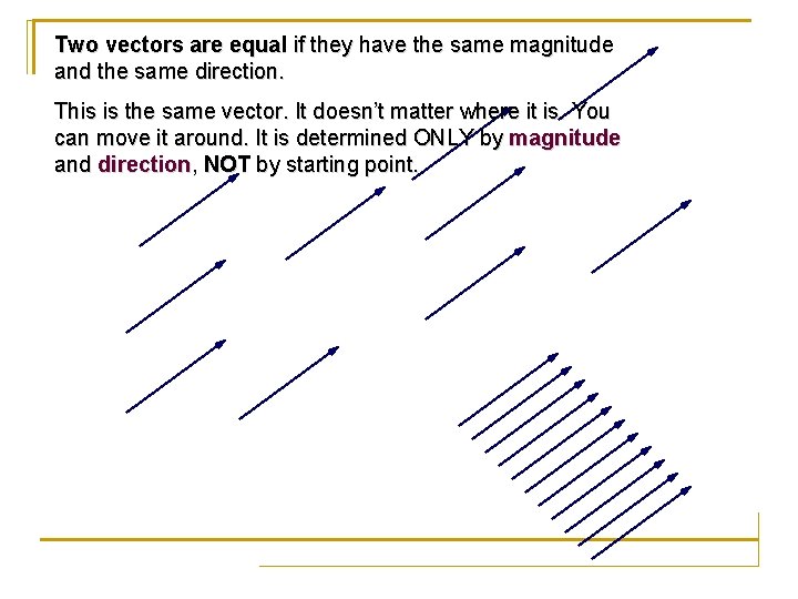 Two vectors are equal if they have the same magnitude and the same direction.