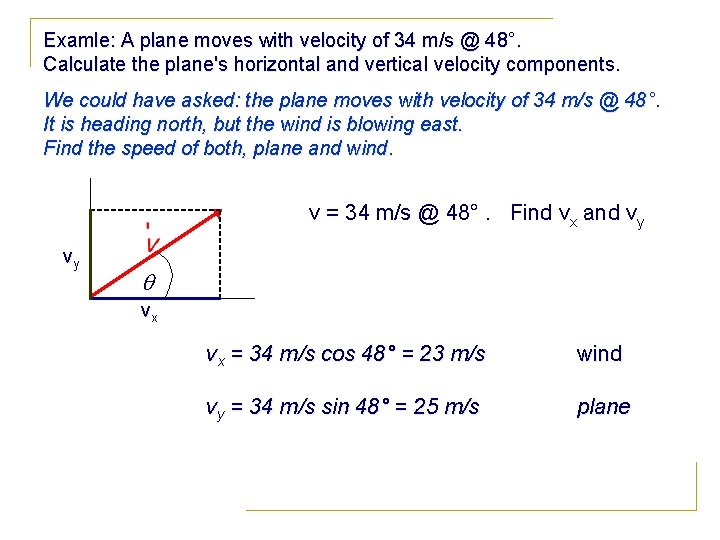 Examle: A plane moves with velocity of 34 m/s @ 48°. Calculate the plane's