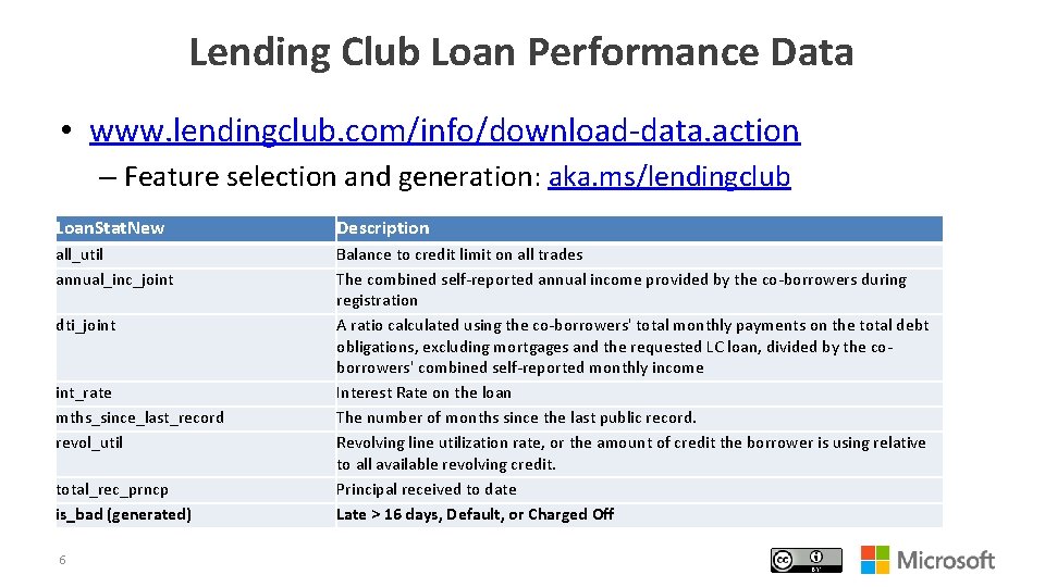 Lending Club Loan Performance Data • www. lendingclub. com/info/download-data. action – Feature selection and