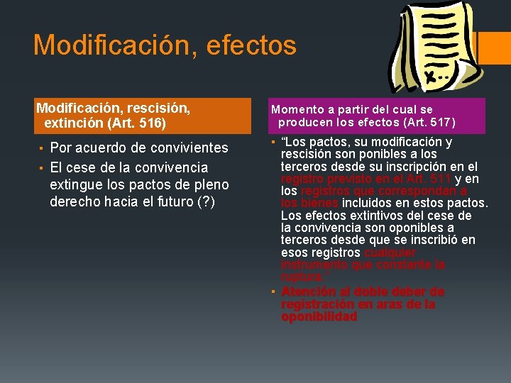 Modificación, efectos Modificación, rescisión, extinción (Art. 516) Momento a partir del cual se producen