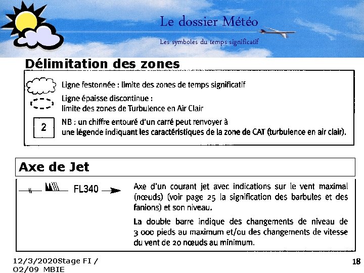 Le dossier Météo Les symboles du temps significatif Délimitation des zones Axe de Jet