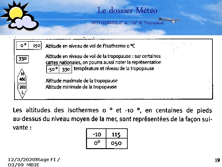 Le dossier Météo ISOTHERMES 0° et – 10° & Tropopause 12/3/2020 Stage FI /