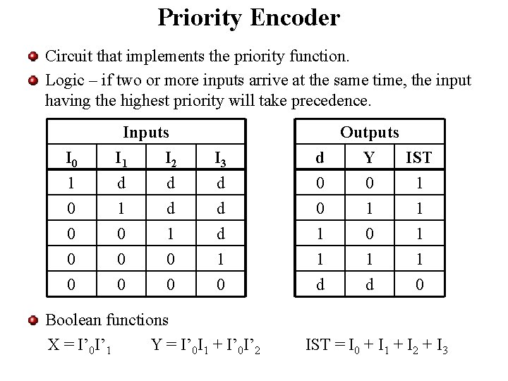 Priority Encoder Circuit that implements the priority function. Logic – if two or more